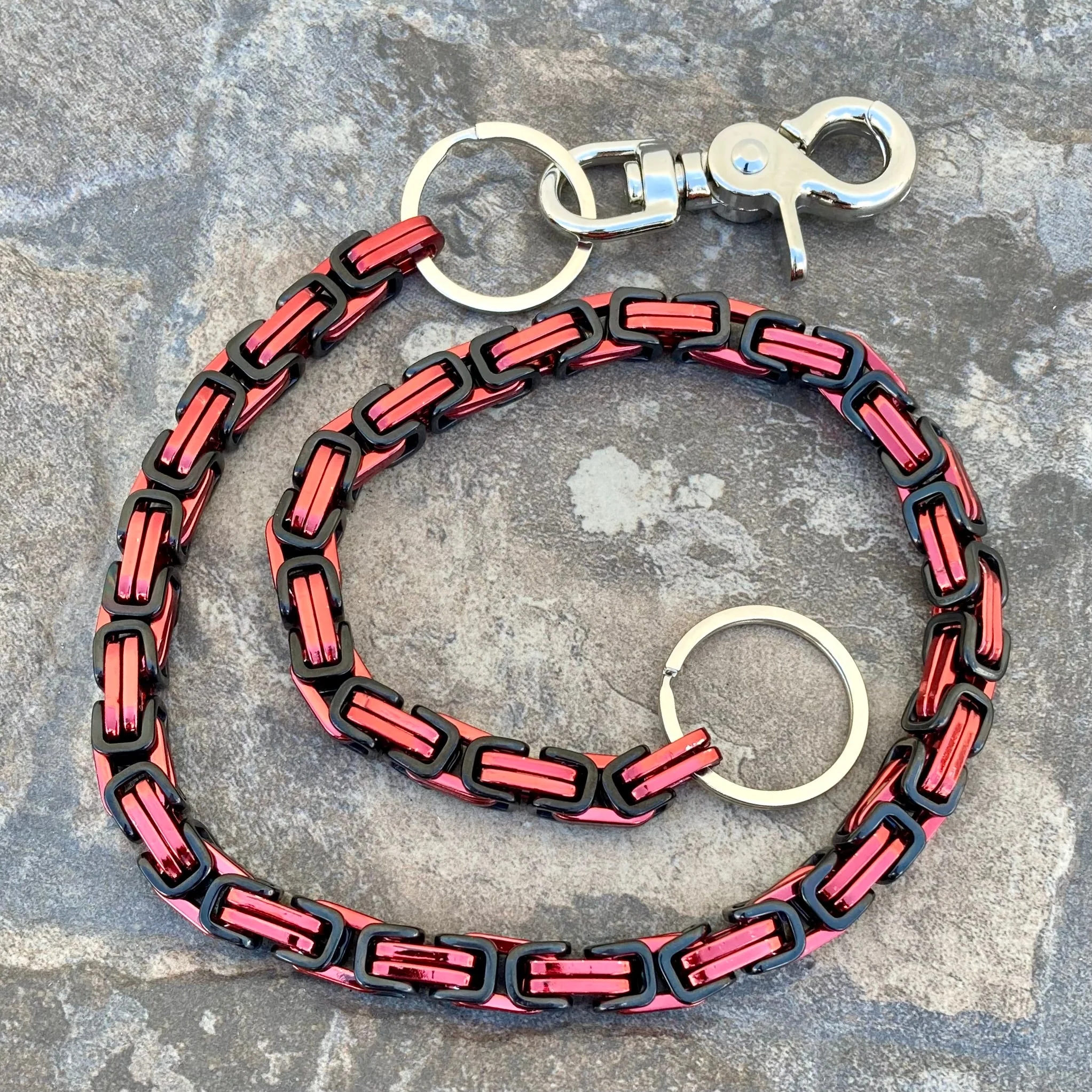 Wallets & Wallet Chains
